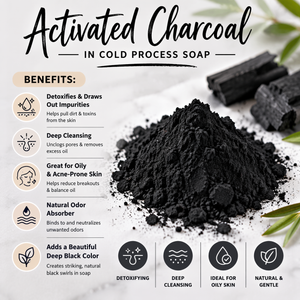 Activated charcoal with benefits listed on a white background